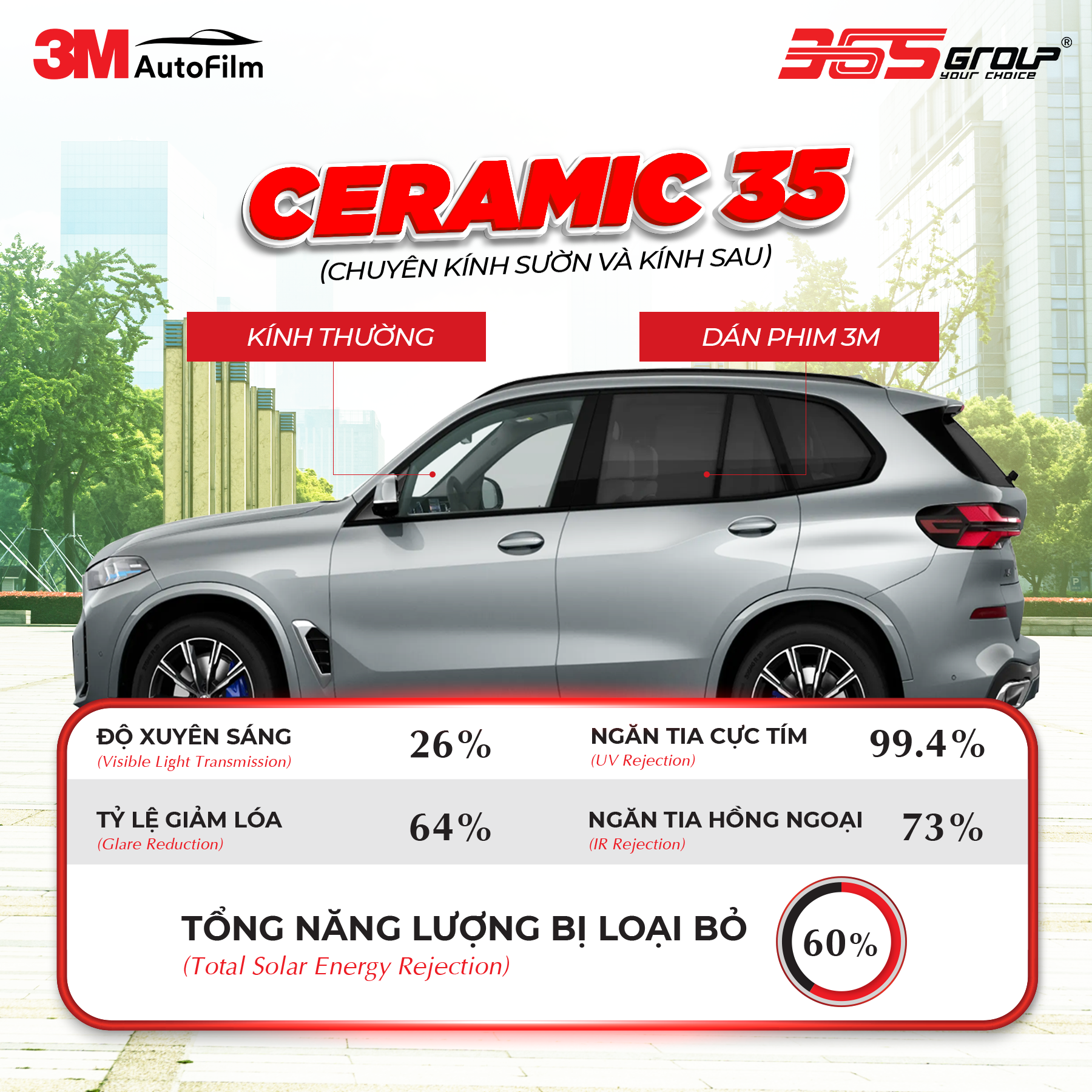 CERAMIC 35